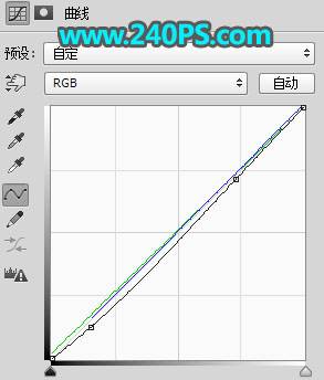 PS合成森林舞台上美丽天使演奏家图片