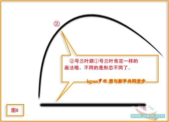 PS鼠绘一幅水墨兰花古画图案