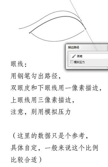 学习手绘人物眼睛图案的PS教程