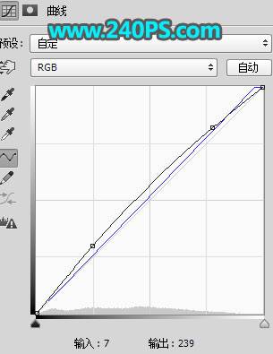 合成咖啡杯上冲浪创意图片的PS教程