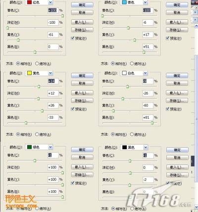 学习模特照片专业美化调色的PS技巧