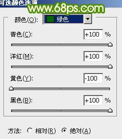 学习复杂人像照片精准抠图的PS技巧