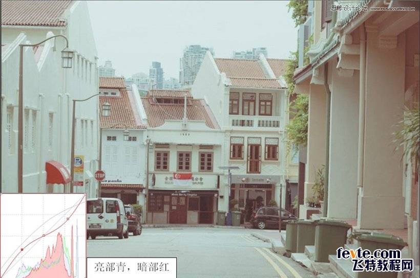 Photoshop详细解析曲线工具调色思路解析,PS教程,思缘教程网