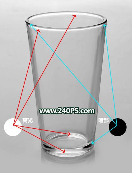 用通道抠取透明玻璃杯图片的PS技巧