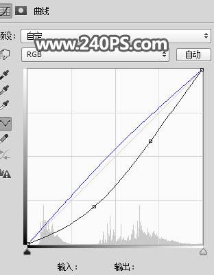 PS合成创意灯泡中飞驰的摩托艇图片