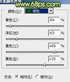 调出柔和春季树叶照片色彩的PS技巧