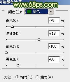 调出柔和春季树叶照片色彩的PS技巧