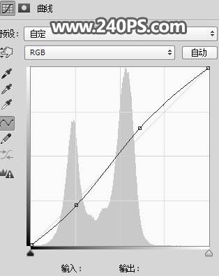 PS合成盖着草皮被褥的睡美人图片效果