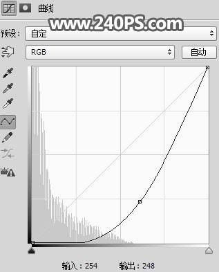 合成唯美森林场景天使美女图片的PS教程