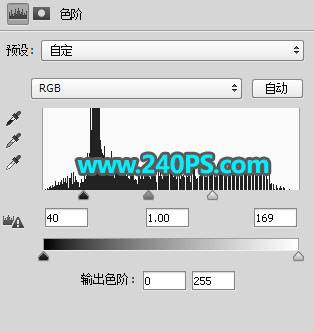 通道工具抠取豹子图片换背景的PS教程