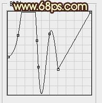 制作大气金色钻石艺术文字图片的PS教程