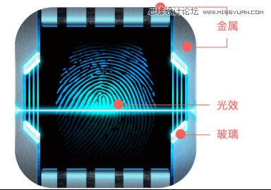 设计金属质感指纹特效APP图标的PS教程