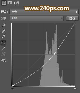 用PS抽出滤镜抠取纤细头发丝人像图片