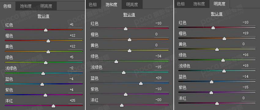 PS制作复古艺术胶片效果女生人像照片