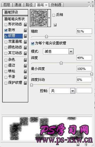 制作打散飞舞数字化人物照片的PS技巧