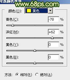 Photoshop调出柔和春季树叶照片色彩