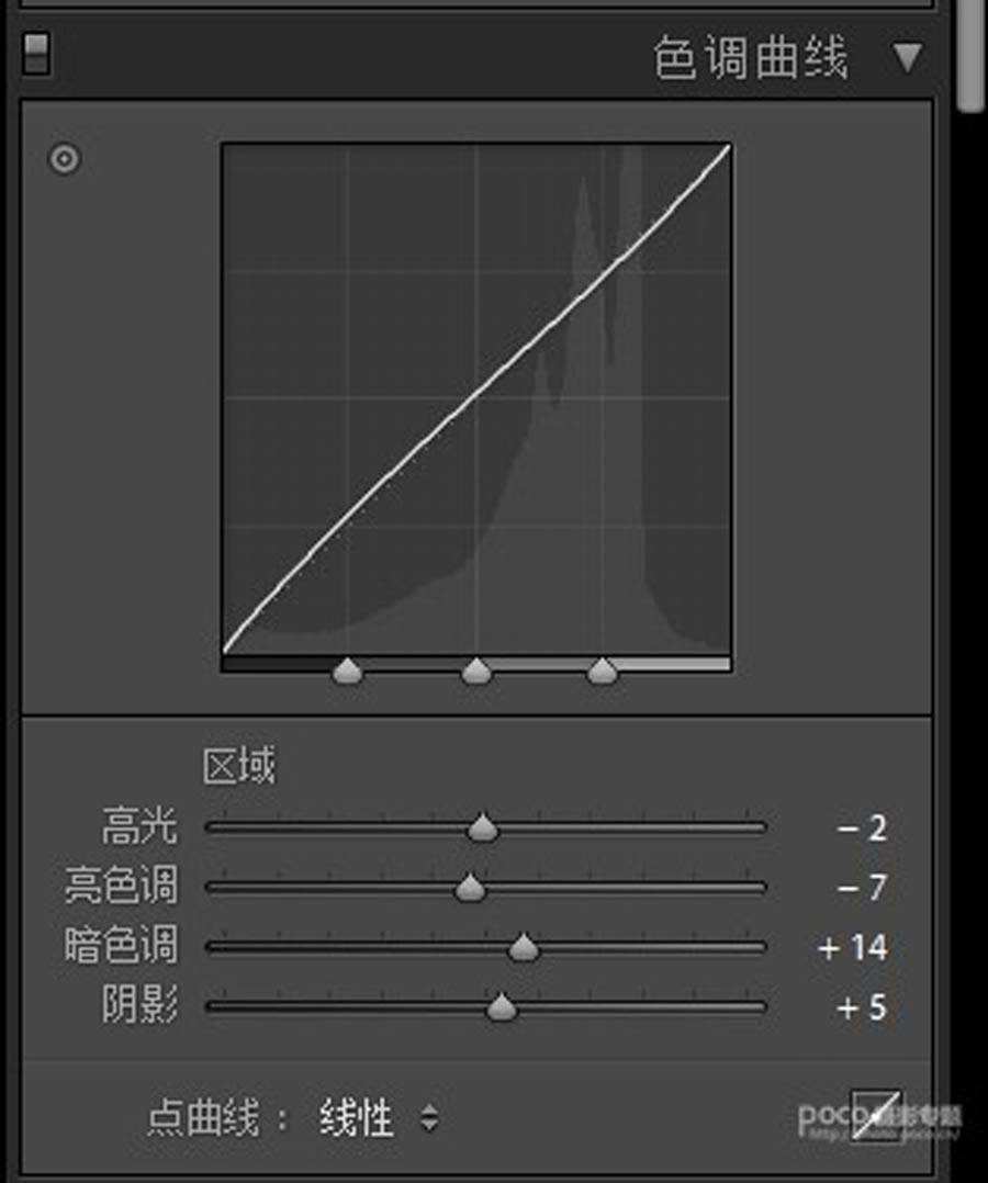 Photoshop调出暖黄色锦衣卫图片效果