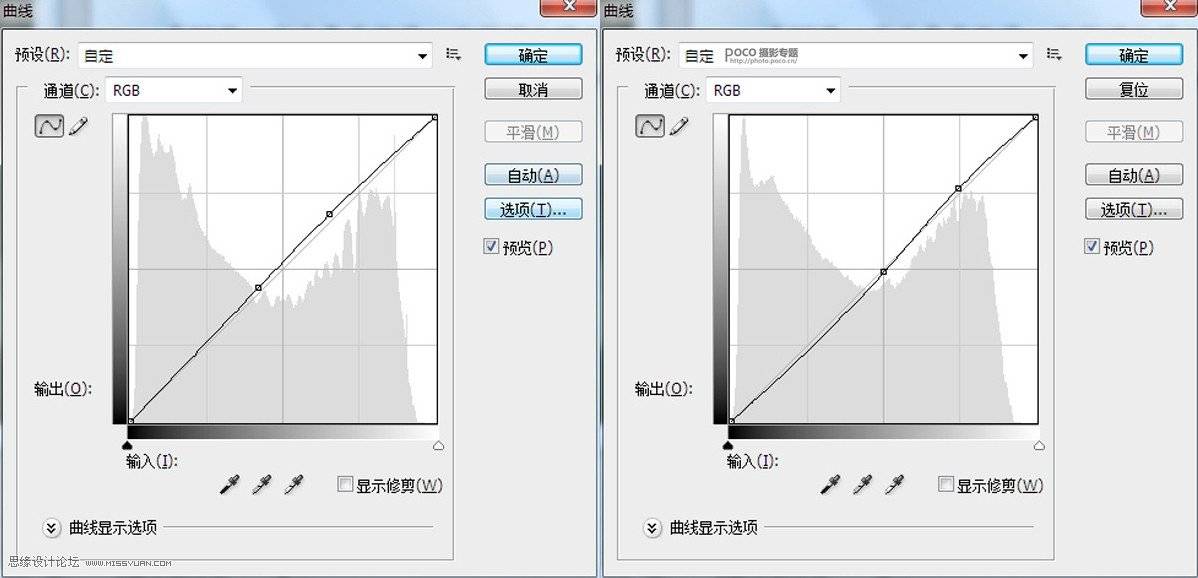 Photoshop调出朦胧仙境柔光女生人像效果