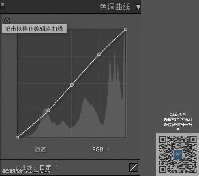 调出干净通透摄影女生照片的PS修图教程