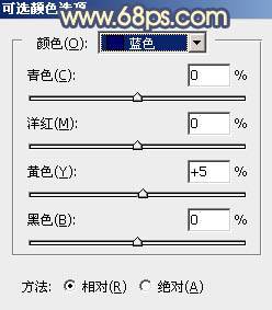 用PS如何调出橙黄色秋季外景美女图片