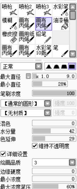 唯美画风仿手绘女孩照片的PS教程