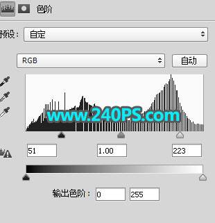 抠取多发丝女生人像照片的PS通道抠图技巧