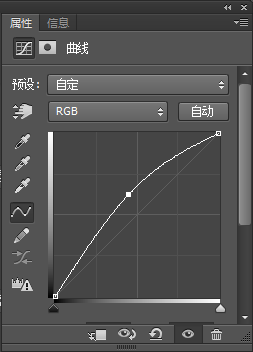 利用PS双曲线对人像照片后期磨皮处理