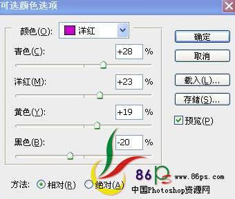 PS软件对模特照片专业润肤美白处理